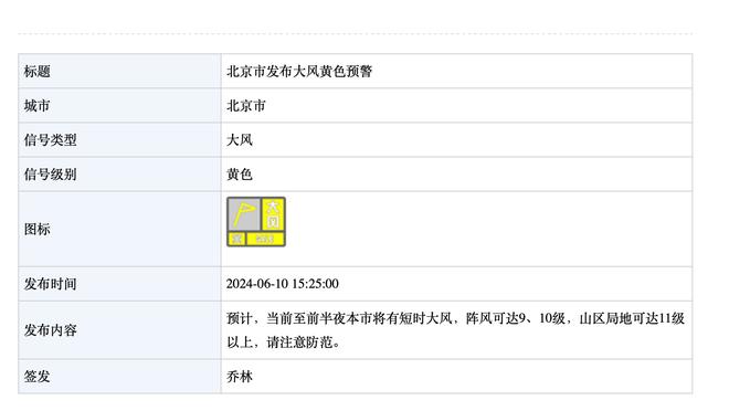 一哥：上季季后赛我们为福克斯做出调整 我们制定多个防守策略